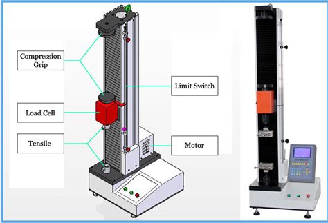 yarn strength tester trading|tensile strength of yarn test.